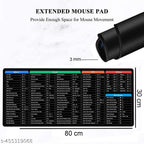 Anti-Slip Keyboard Pad with Office Software Shortcuts Pattern, Cler Extended Large Cheat Sheet Mouse Pad, Large Rubber Base Mice Smooth Cloth Desk Mat, Excel Shortcut Keys Mouse Pad (80x30cm)